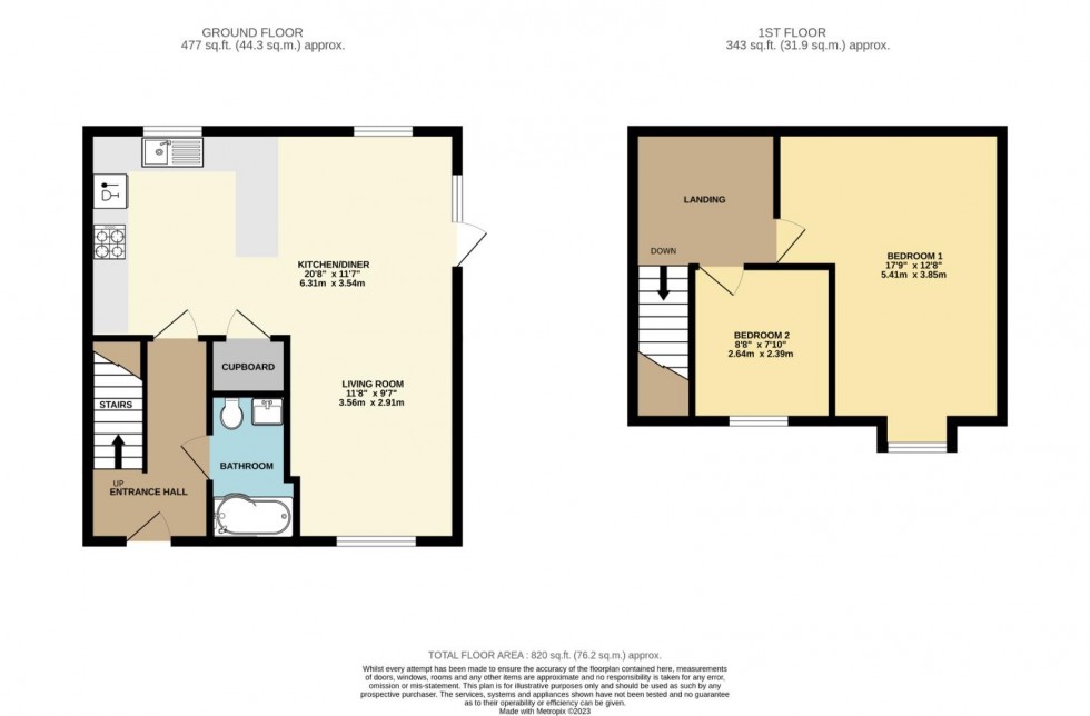 Floorplan for Grosvenor Gardens, NORTHAMPTON