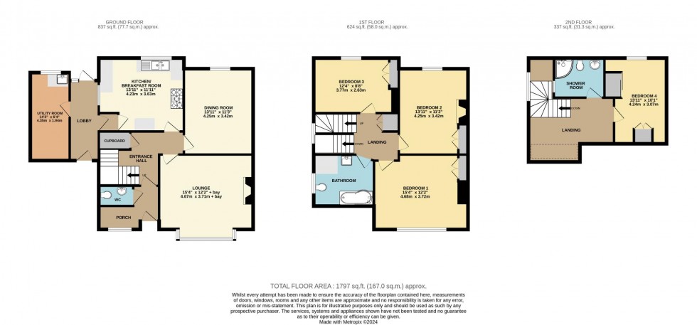 Floorplan for The Avenue, Spinney Hill, Northampton