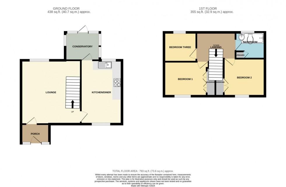 Floorplan for Heyford Leys, Rugby