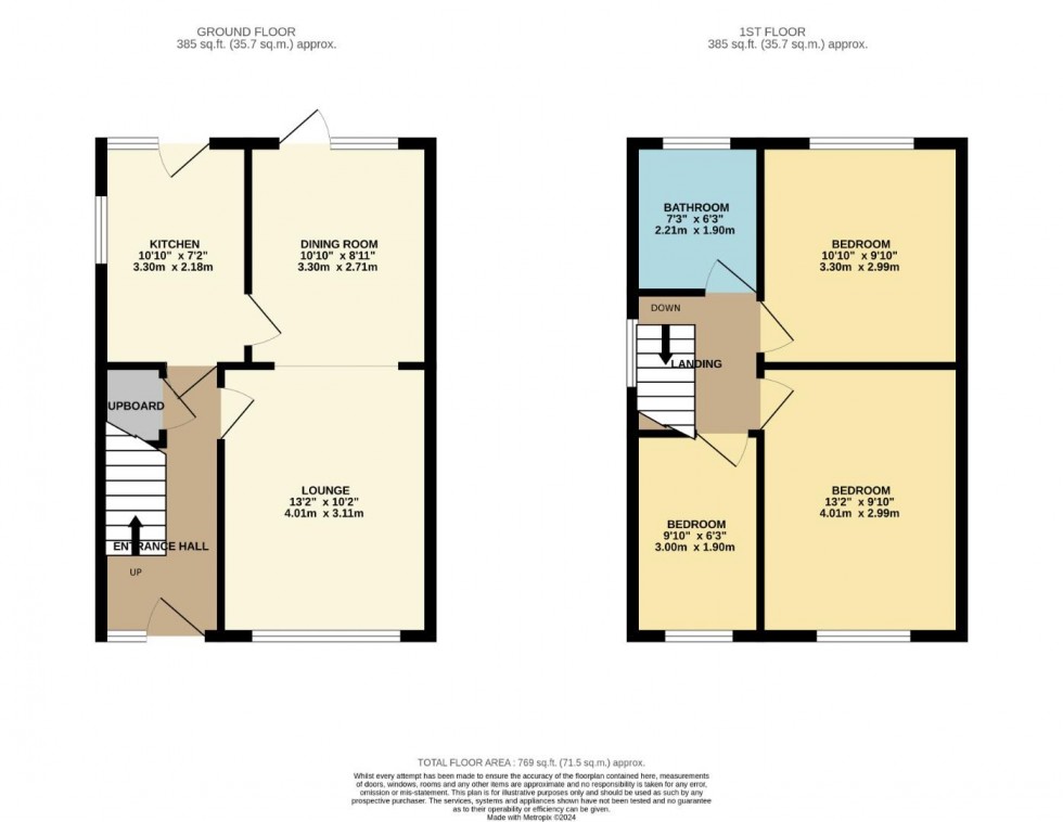 Floorplan for Pantolf Place, Rugby