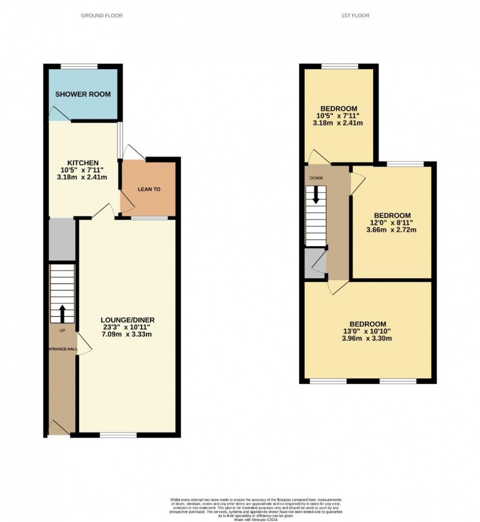 Floorplan for Thirlestane Road, Northampton