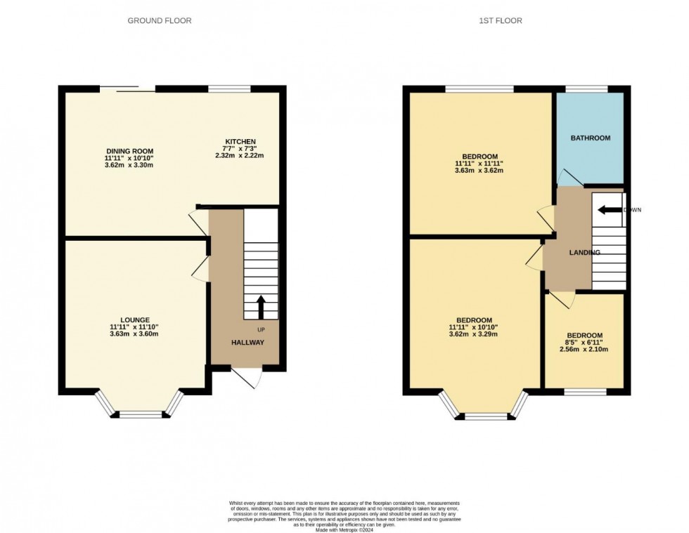 Floorplan for Penrhyn Road, Far cotton, Northampton