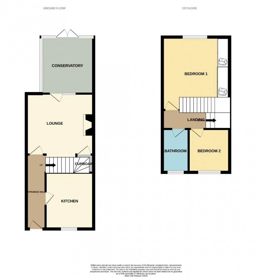 Floorplan for Pinfold Street, Town Centre