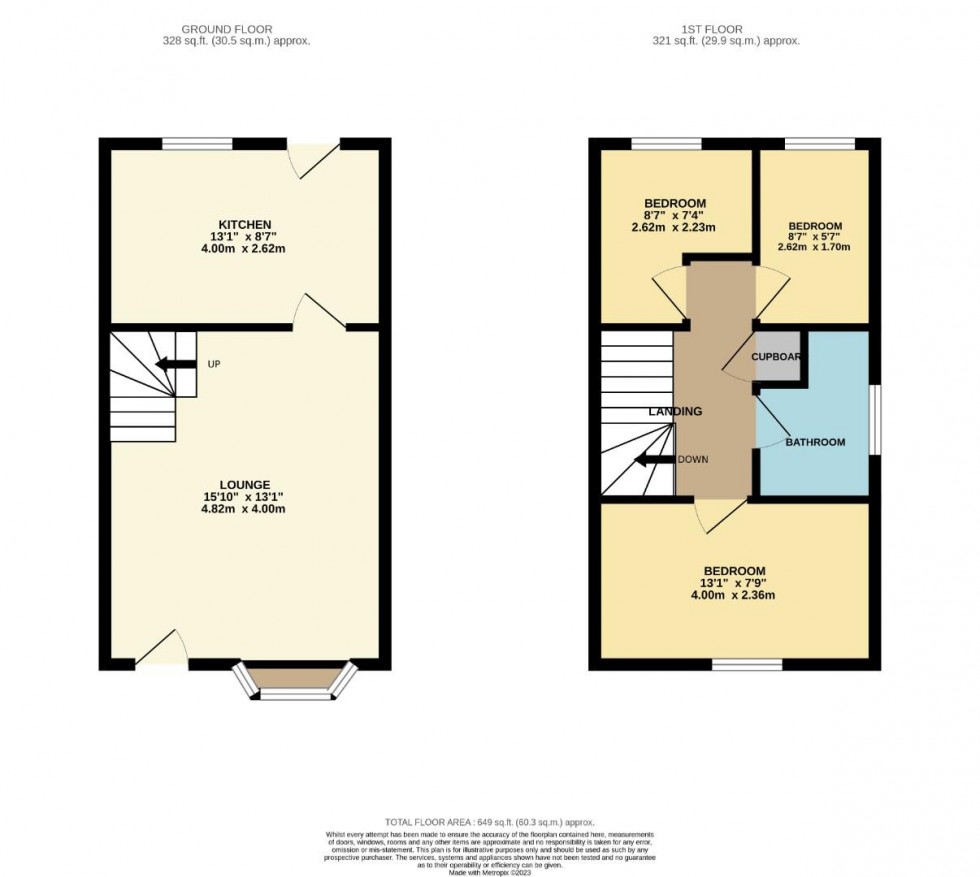 Floorplan for Chedworth Close, Ecton Brook, Northampton